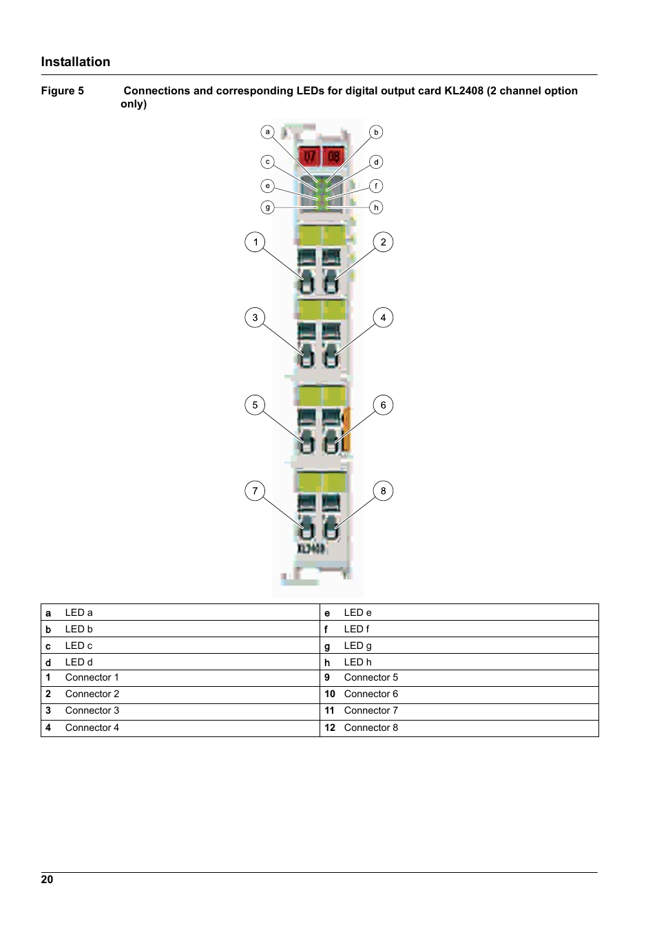 Installation | Hach-Lange RTC112 SD-Module User Manual | Page 20 / 52