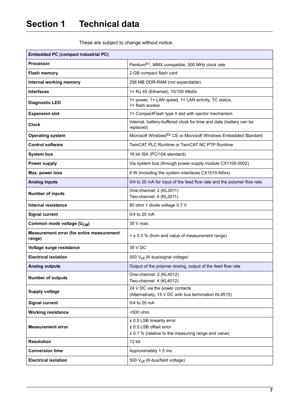 Section 1 technical data | Hach-Lange RTC112 SD-Module User Manual | Page 7 / 52