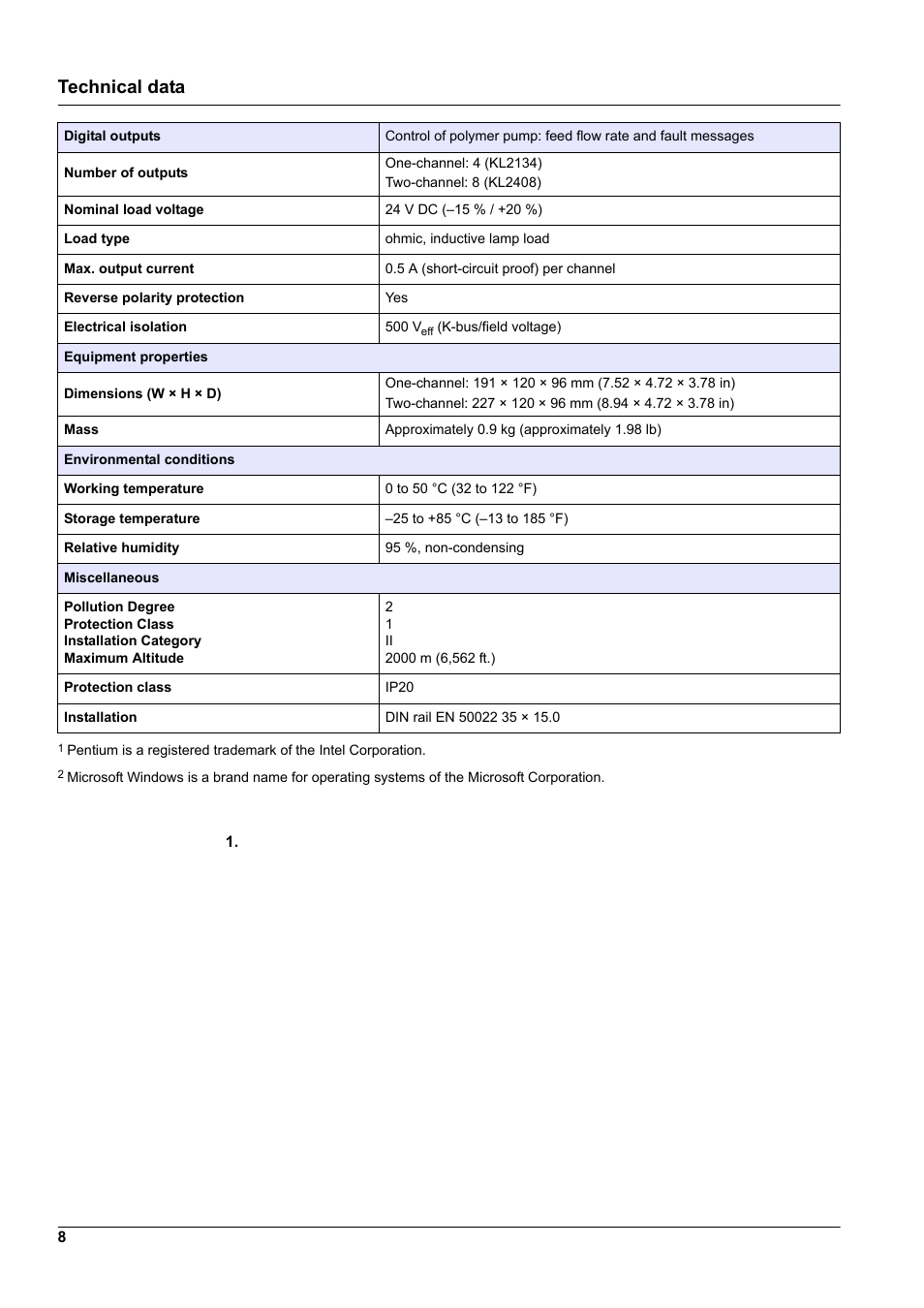 Technical data | Hach-Lange RTC112 SD-Module User Manual | Page 8 / 52