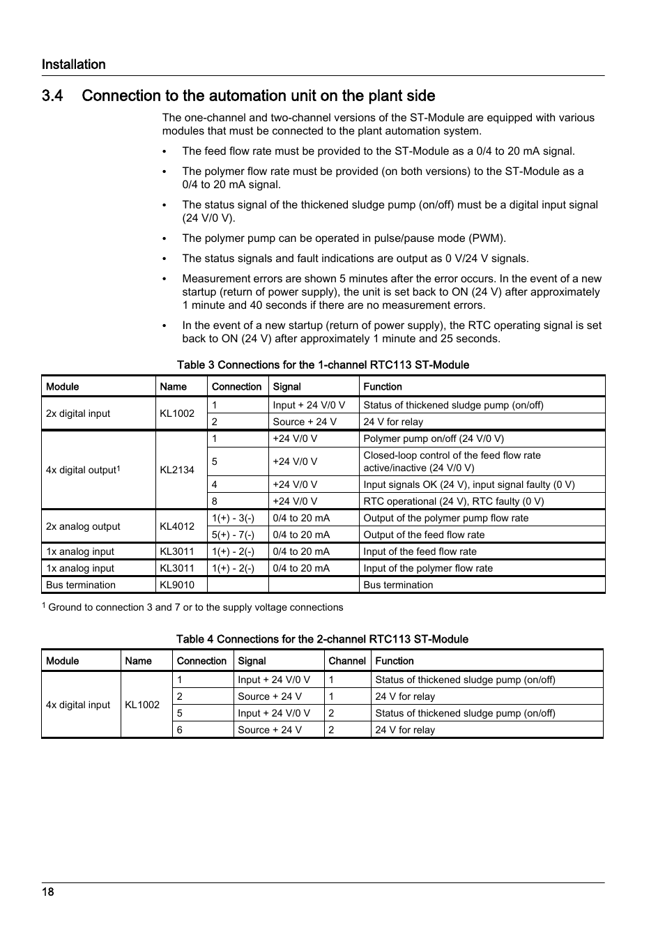 Installation | Hach-Lange RTC113 ST-Module User Manual | Page 18 / 50