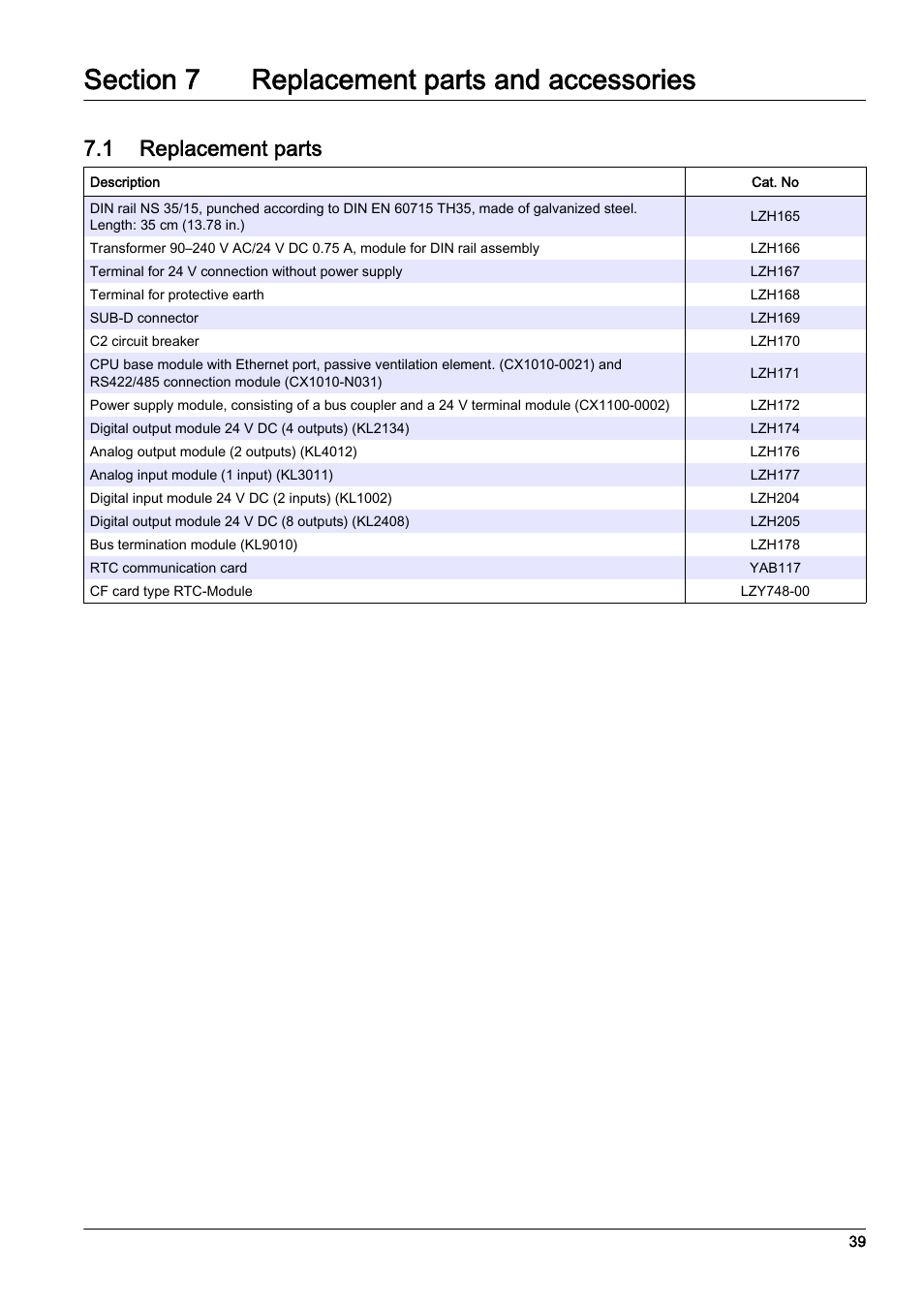 1 replacement parts | Hach-Lange RTC113 ST-Module User Manual | Page 39 / 50