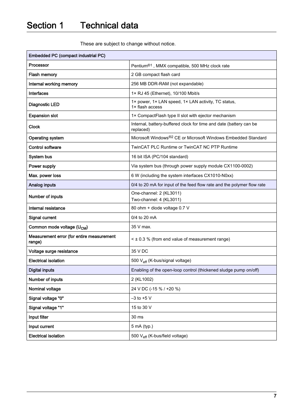 Hach-Lange RTC113 ST-Module User Manual | Page 7 / 50