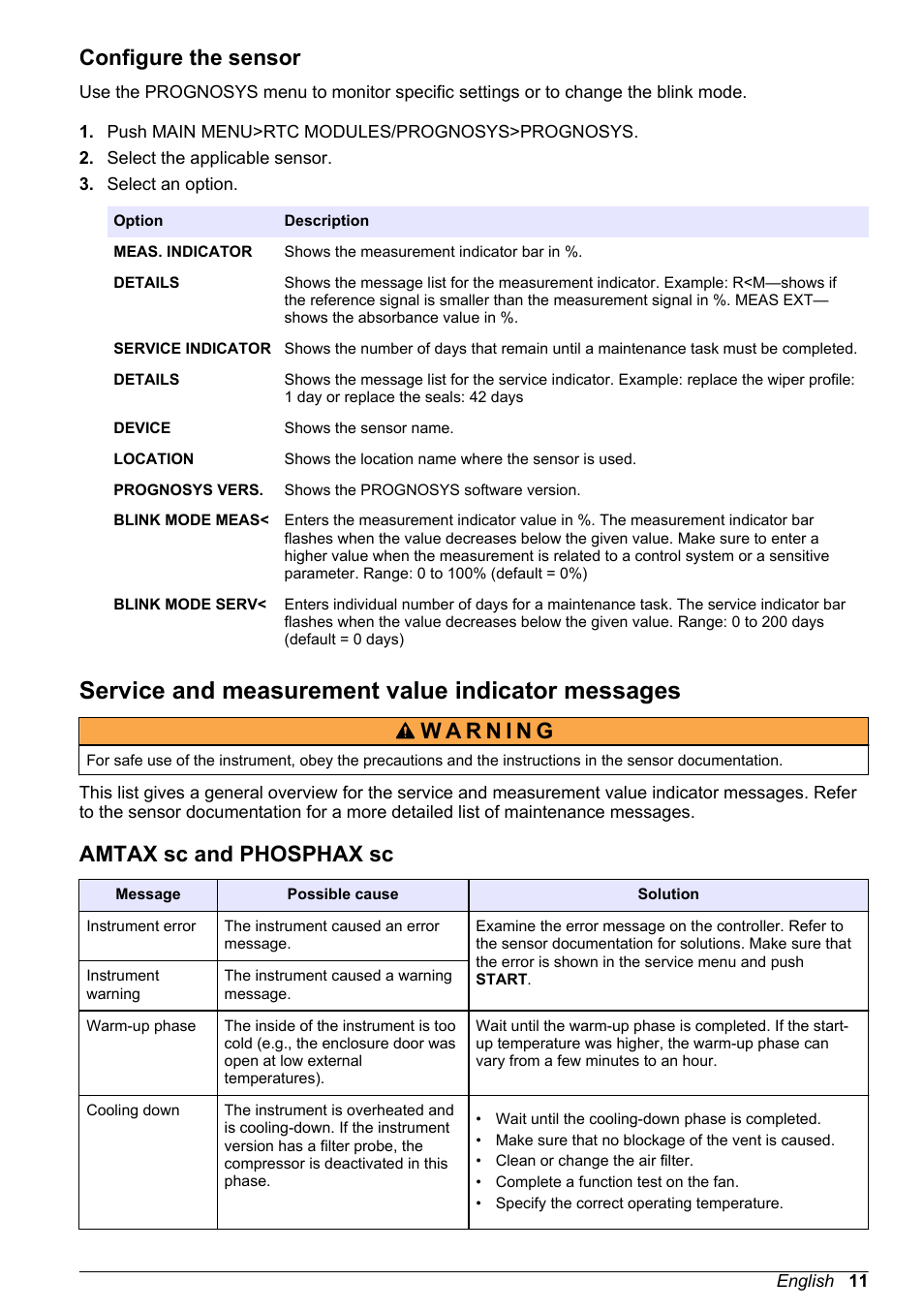 Configure the sensor, Service and measurement value indicator messages, Amtax sc and phosphax sc | Refer to | Hach-Lange PROGNOSYS User Manual | Page 13 / 26