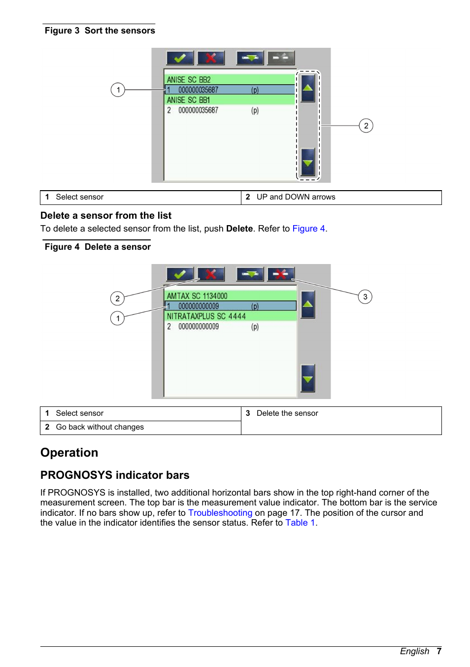 Delete a sensor from the list, Operation, Prognosys indicator bars | Figure 3, 7 or, Figure 4 | Hach-Lange PROGNOSYS User Manual | Page 9 / 26