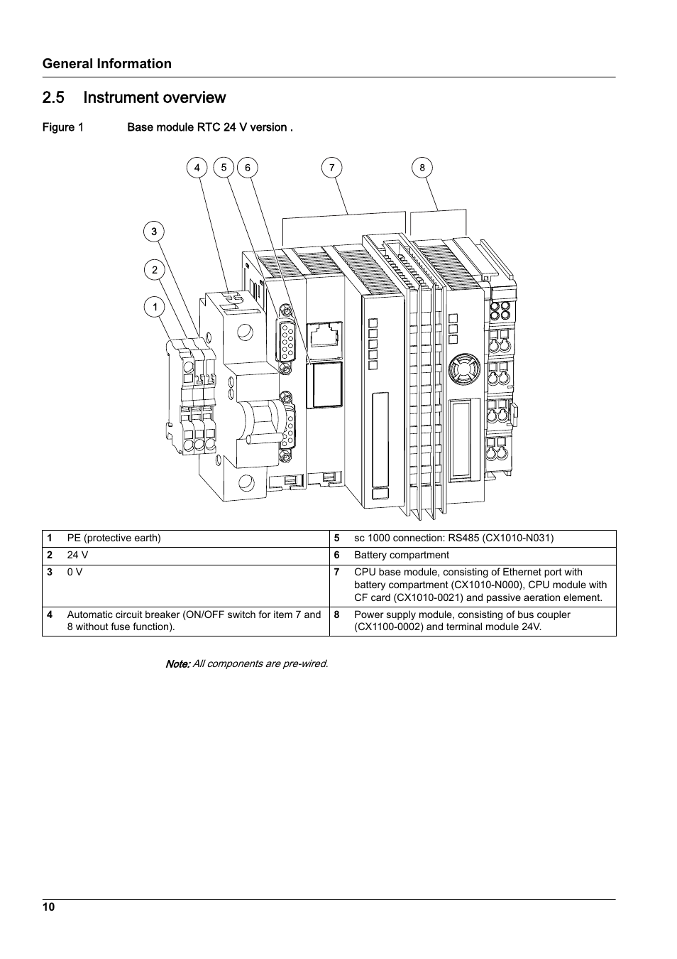 5 instrument overview, Instrumen, General information | Hach-Lange WTOS P-RTC User Manual | Page 10 / 48