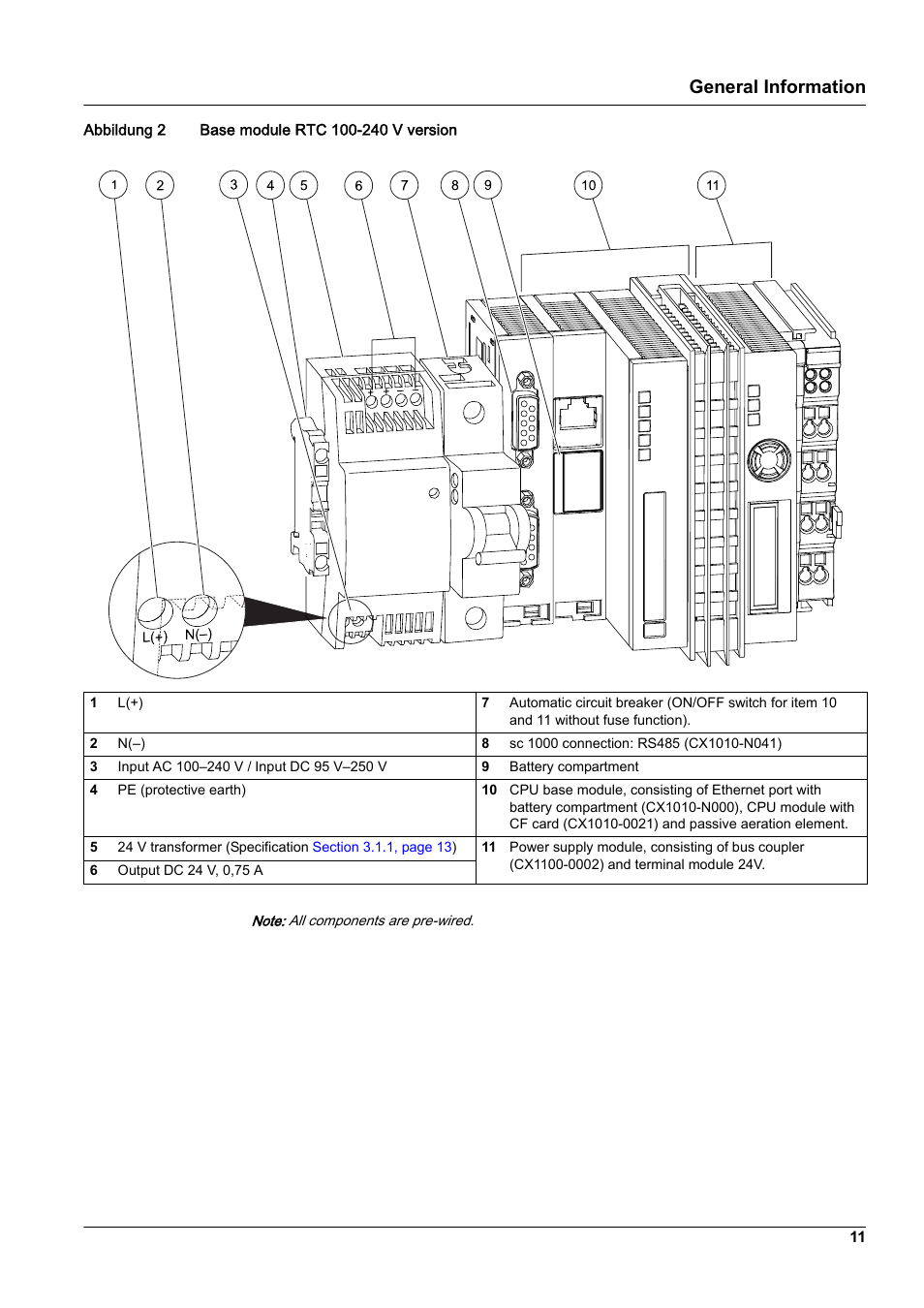 General information | Hach-Lange WTOS P-RTC User Manual | Page 11 / 48