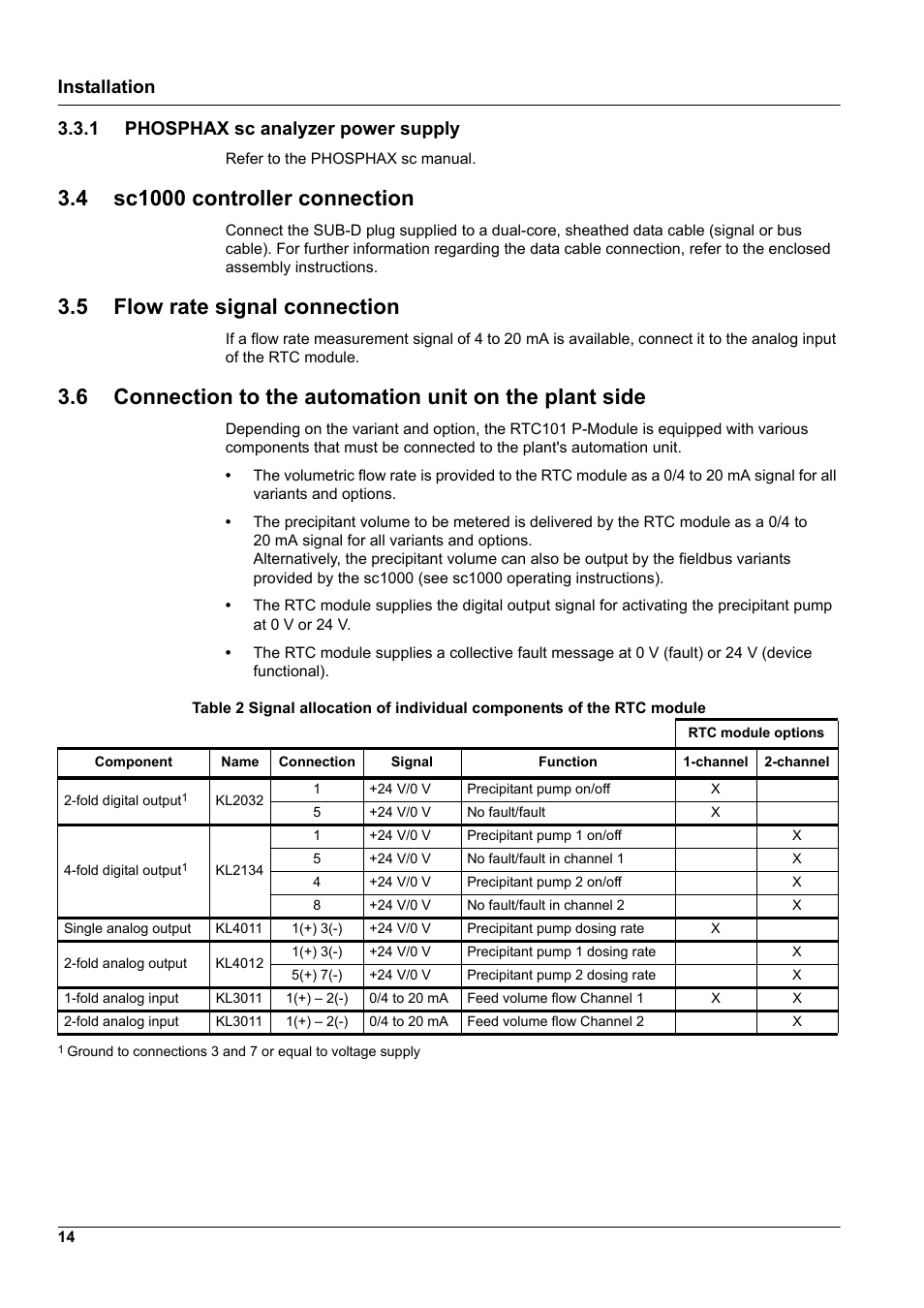 1 phosphax sc analyzer power supply, 4 sc1000 controller connection, 5 flow rate signal connection | Hach-Lange WTOS P-RTC User Manual | Page 14 / 48