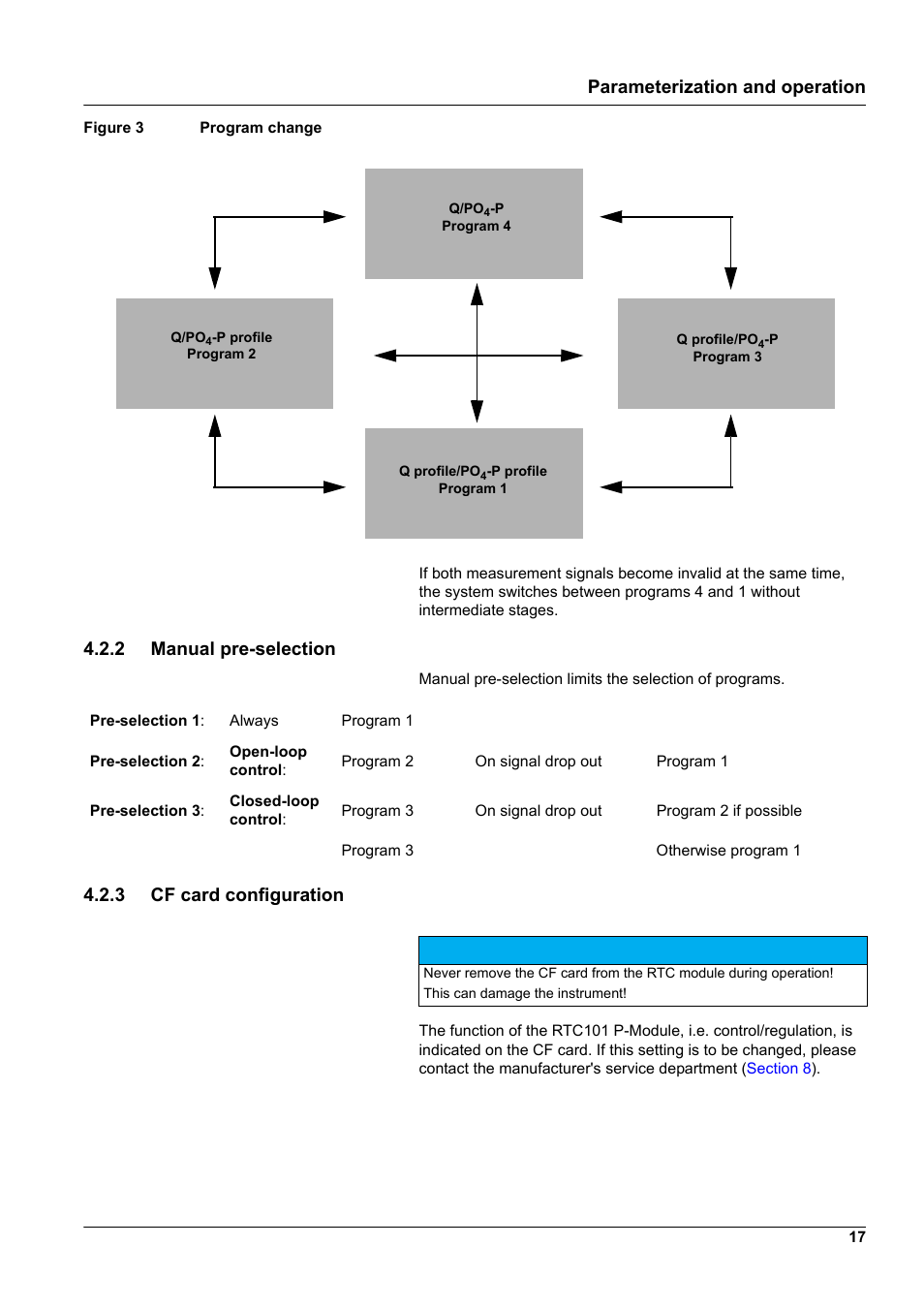 2 manual pre-selection, 3 cf card configuration, Parameterization and operation | Hach-Lange WTOS P-RTC User Manual | Page 17 / 48