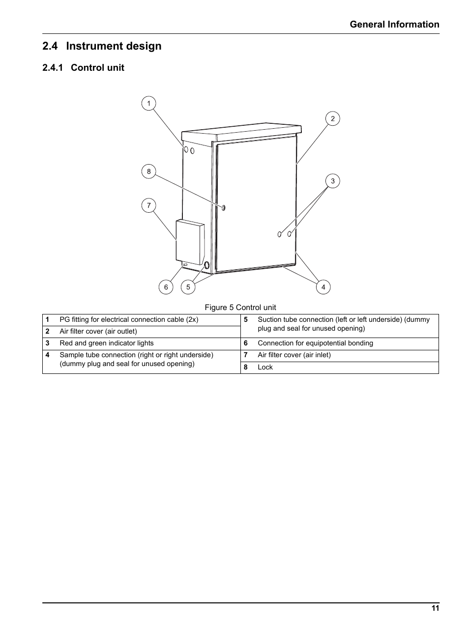 4 instrument design, 1 control unit, General information | Hach-Lange FILTRAX eco User Manual | Page 11 / 54