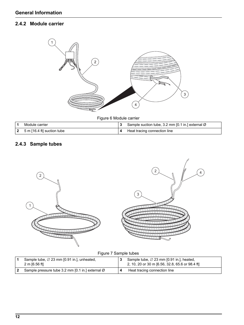 2 module carrier, 3 sample tubes, 2 module carrier 2.4.3 sample tubes | Hach-Lange FILTRAX eco User Manual | Page 12 / 54