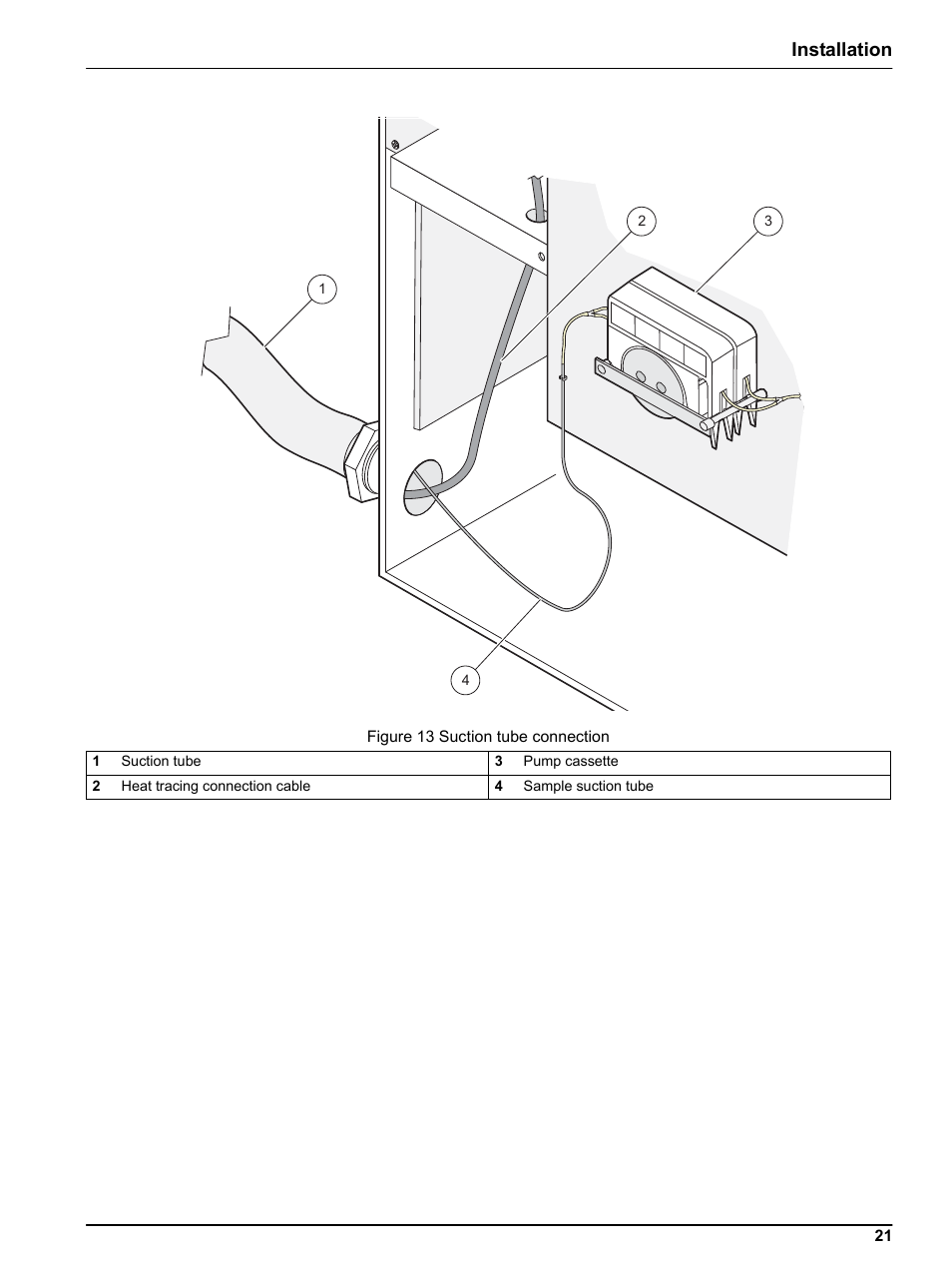 Installation | Hach-Lange FILTRAX eco User Manual | Page 21 / 54