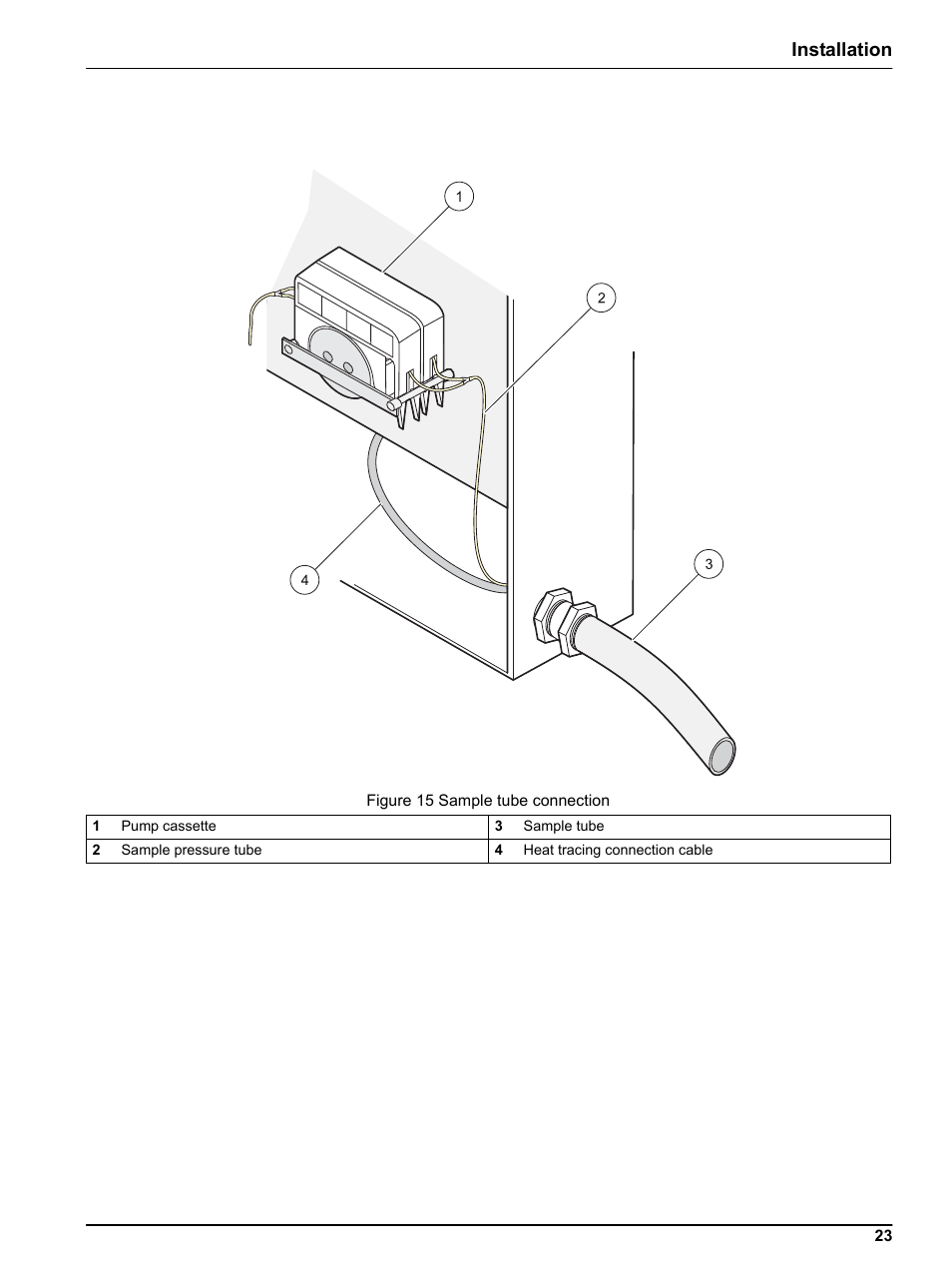 Installation | Hach-Lange FILTRAX eco User Manual | Page 23 / 54