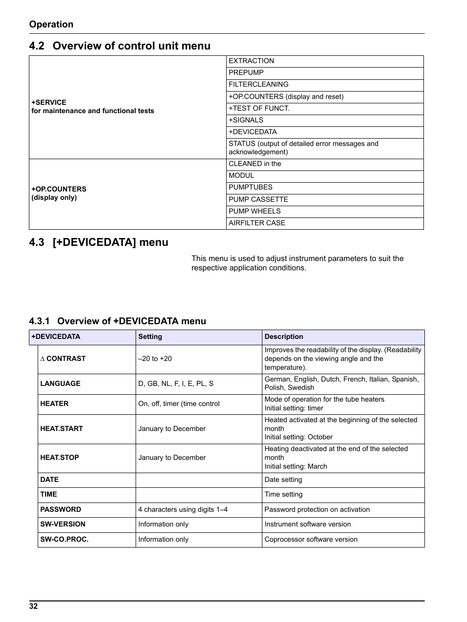 3 [+devicedata] menu, 1 overview of +devicedata menu, 2 overview of control unit menu | Operation | Hach-Lange FILTRAX eco User Manual | Page 32 / 54