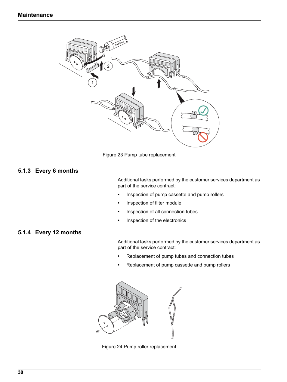 3 every 6 months, 4 every 12 months, 3 every 6 months 5.1.4 every 12 months | Hach-Lange FILTRAX eco User Manual | Page 38 / 54