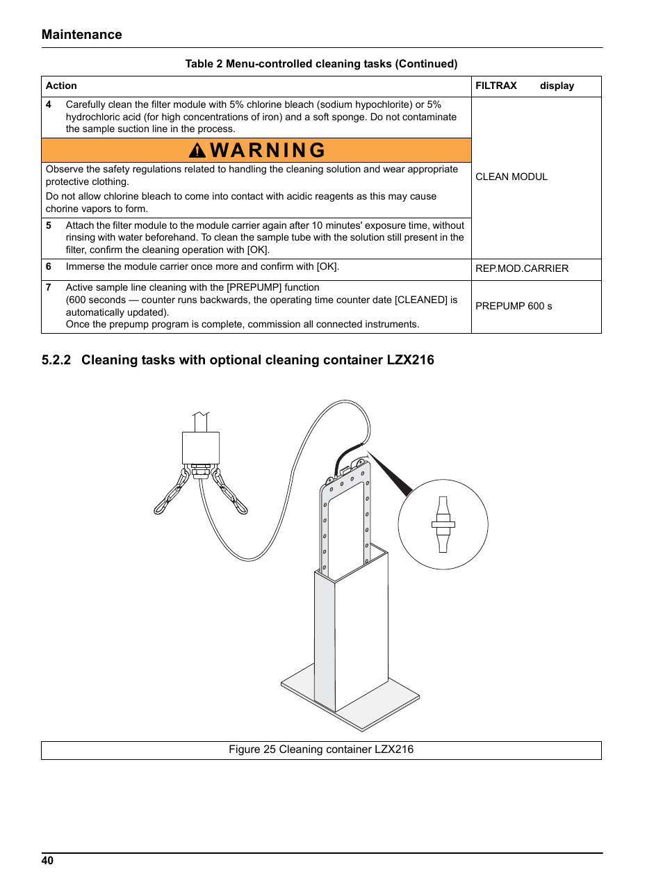 Hach-Lange FILTRAX eco User Manual | Page 40 / 54