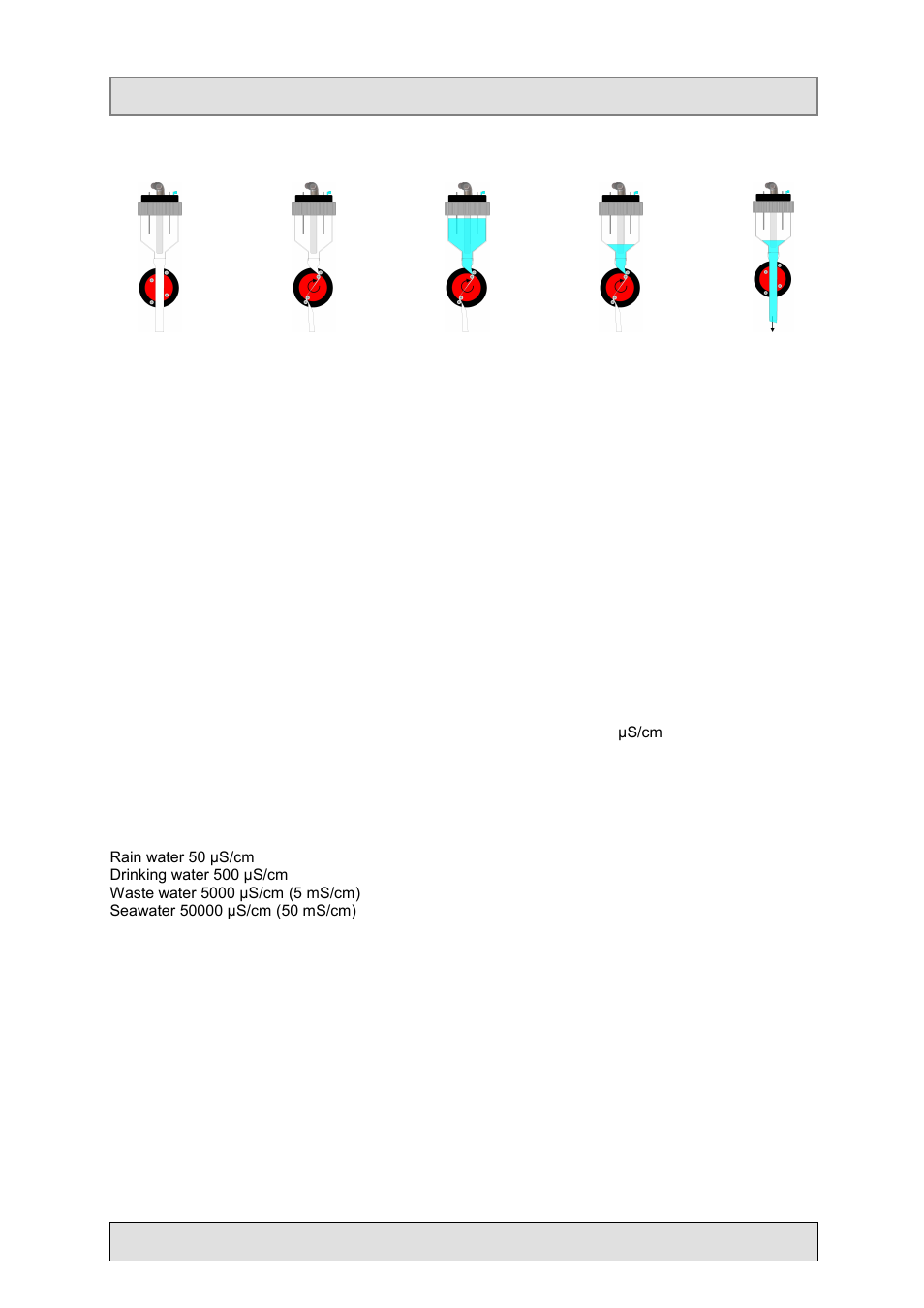 Hach-Lange BUHLER 1027 2000 User Manual | Page 17 / 81