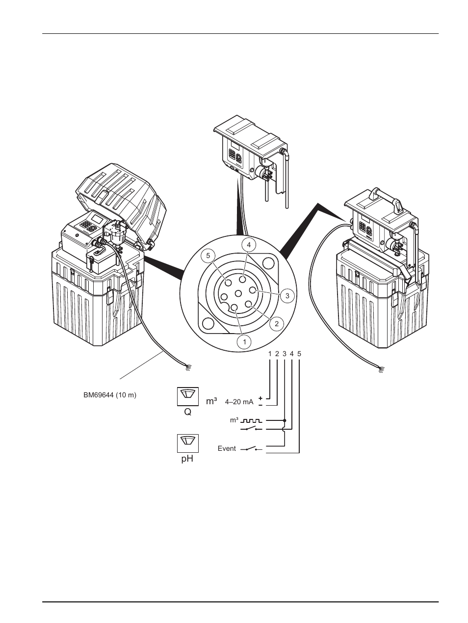 2 wiring diagram, Installation, Qph m | Hach-Lange BUHLER 1027, 1029, 2000 Portable Sampler User Manual | Page 17 / 56