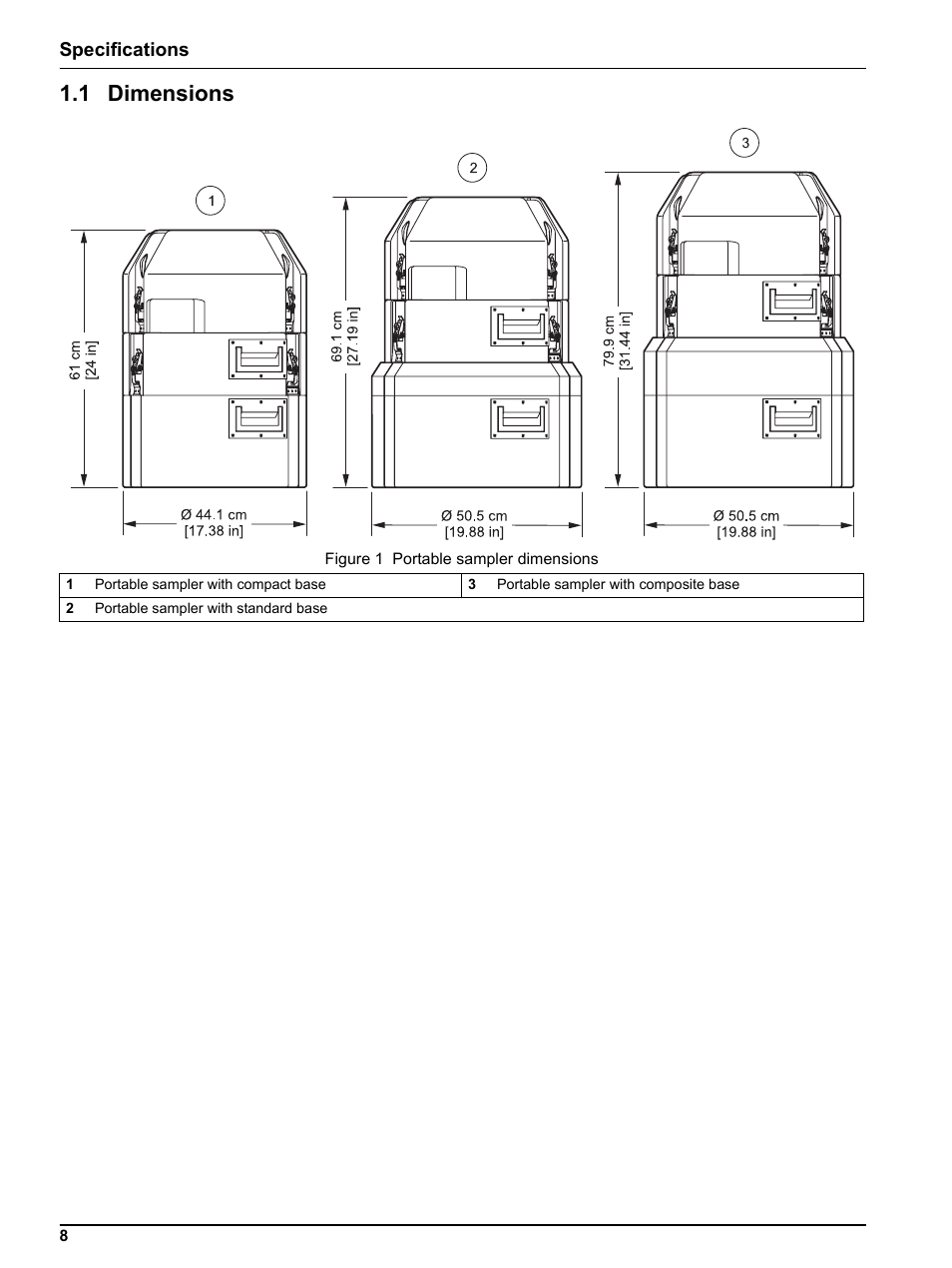 1 dimensions, Specifications | Hach-Lange Sigma SD900 Portable User Manual | Page 10 / 82
