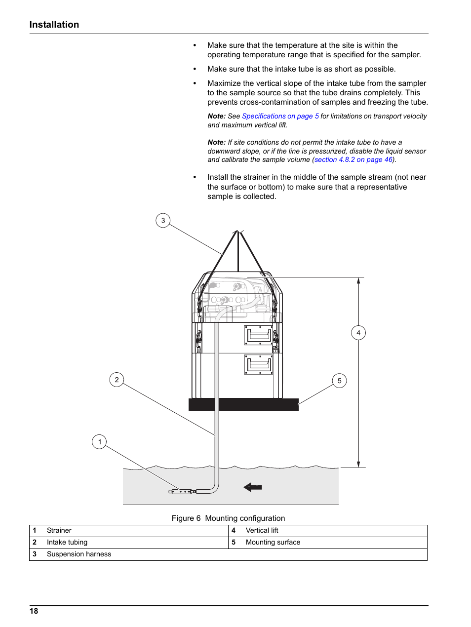 Installation | Hach-Lange Sigma SD900 Portable User Manual | Page 20 / 82