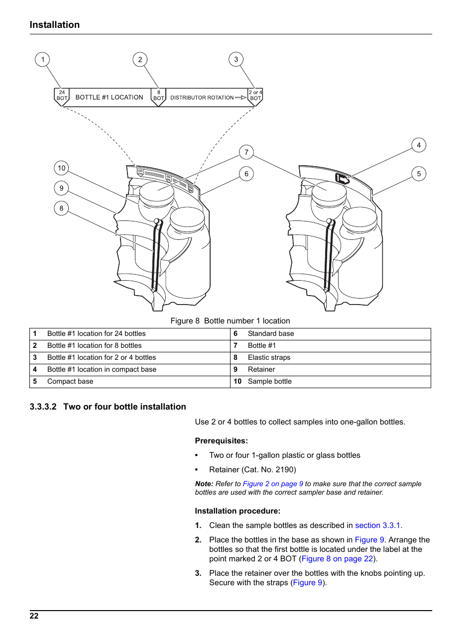2 two or four bottle installation, Installation | Hach-Lange Sigma SD900 Portable User Manual | Page 24 / 82
