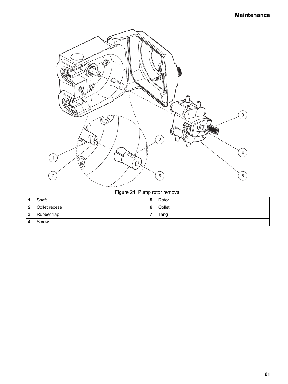 Figure 24, Maintenance | Hach-Lange Sigma SD900 Portable User Manual | Page 63 / 82