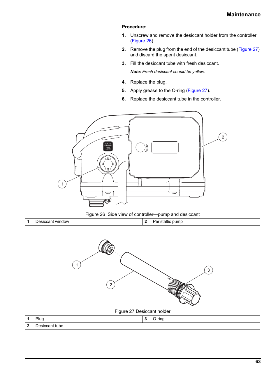 Maintenance | Hach-Lange Sigma SD900 Portable User Manual | Page 65 / 82