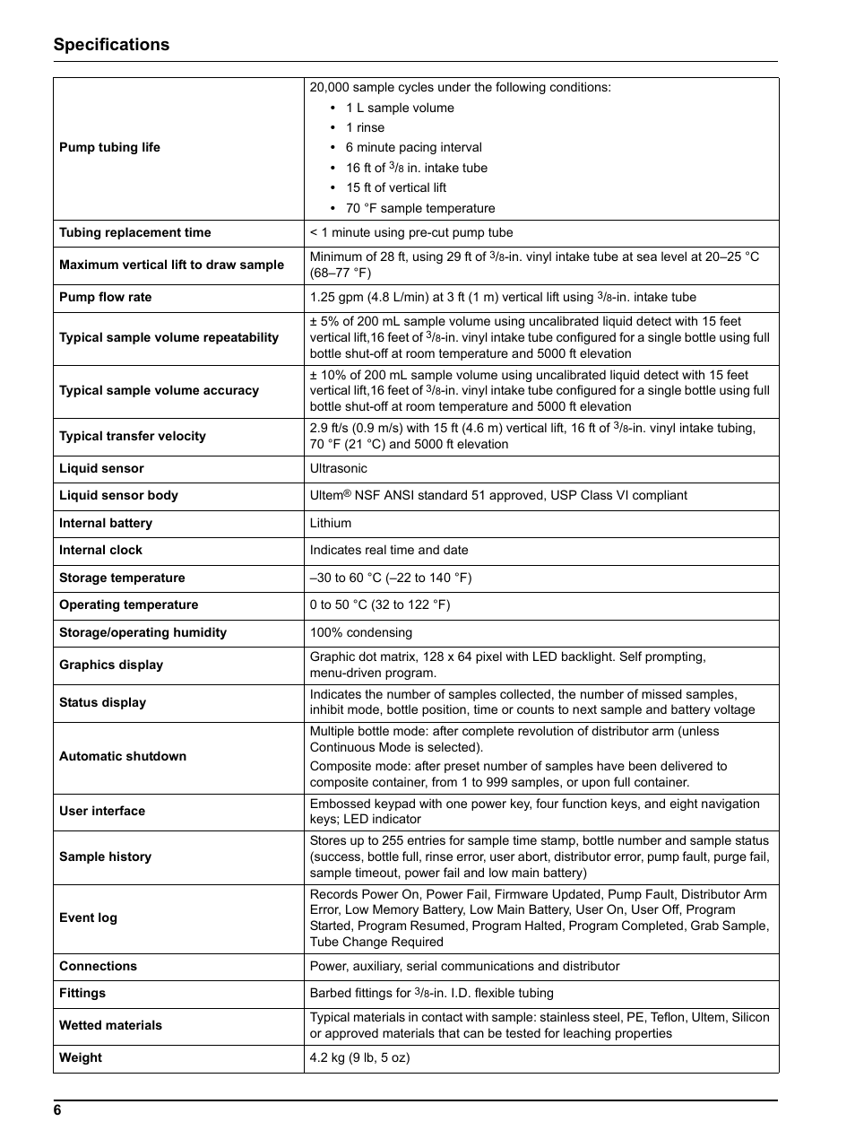 Specifications | Hach-Lange Sigma SD900 Portable User Manual | Page 8 / 82