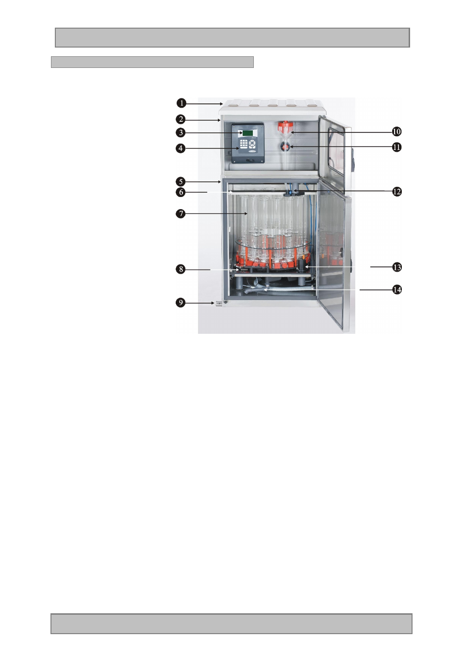 Operation | Hach-Lange BUEHLER 3010 4010 4210 4410 Manual User Manual | Page 12 / 63