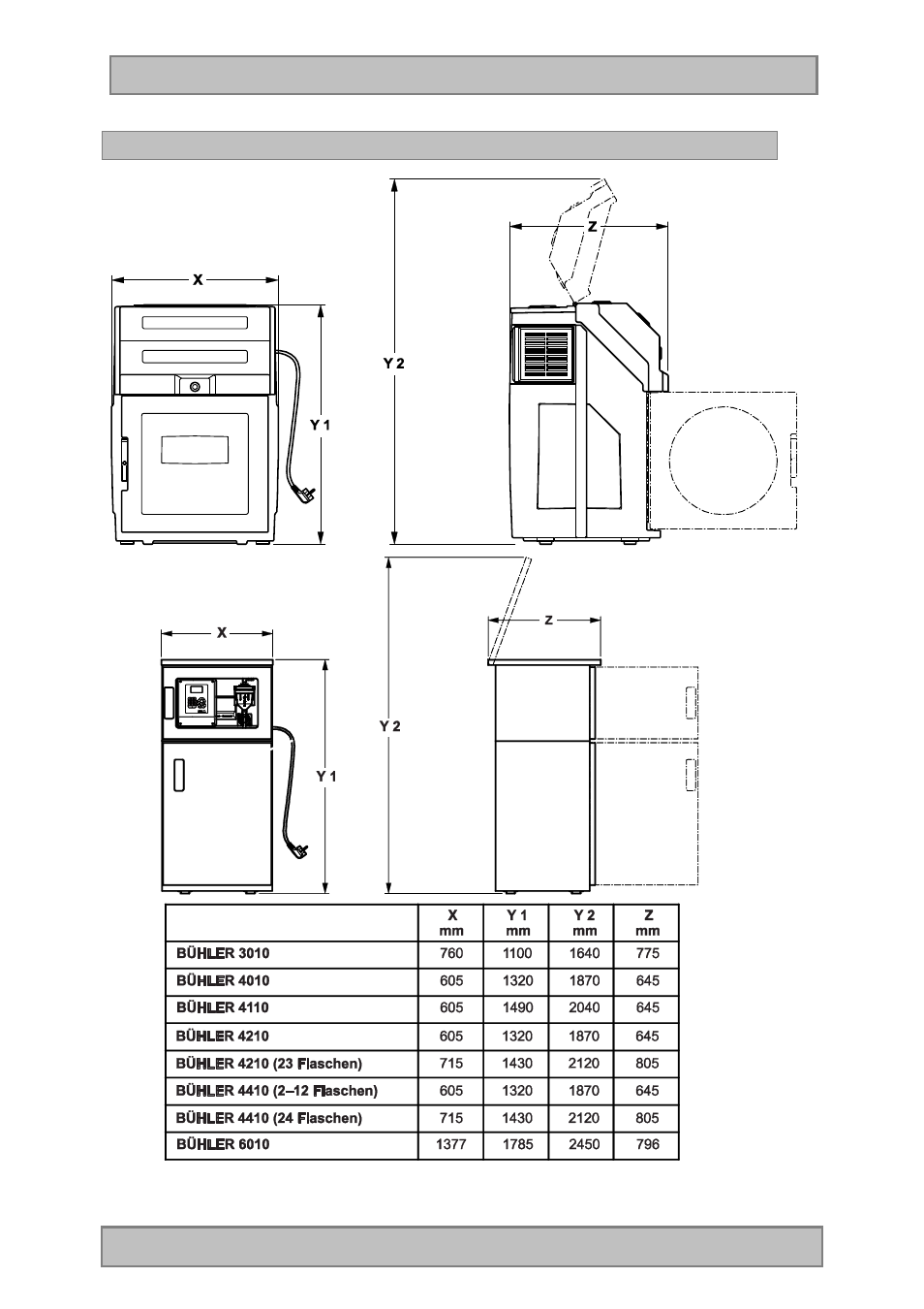 Hach-Lange BUEHLER 3010 4010 4210 4410 Manual User Manual | Page 16 / 63