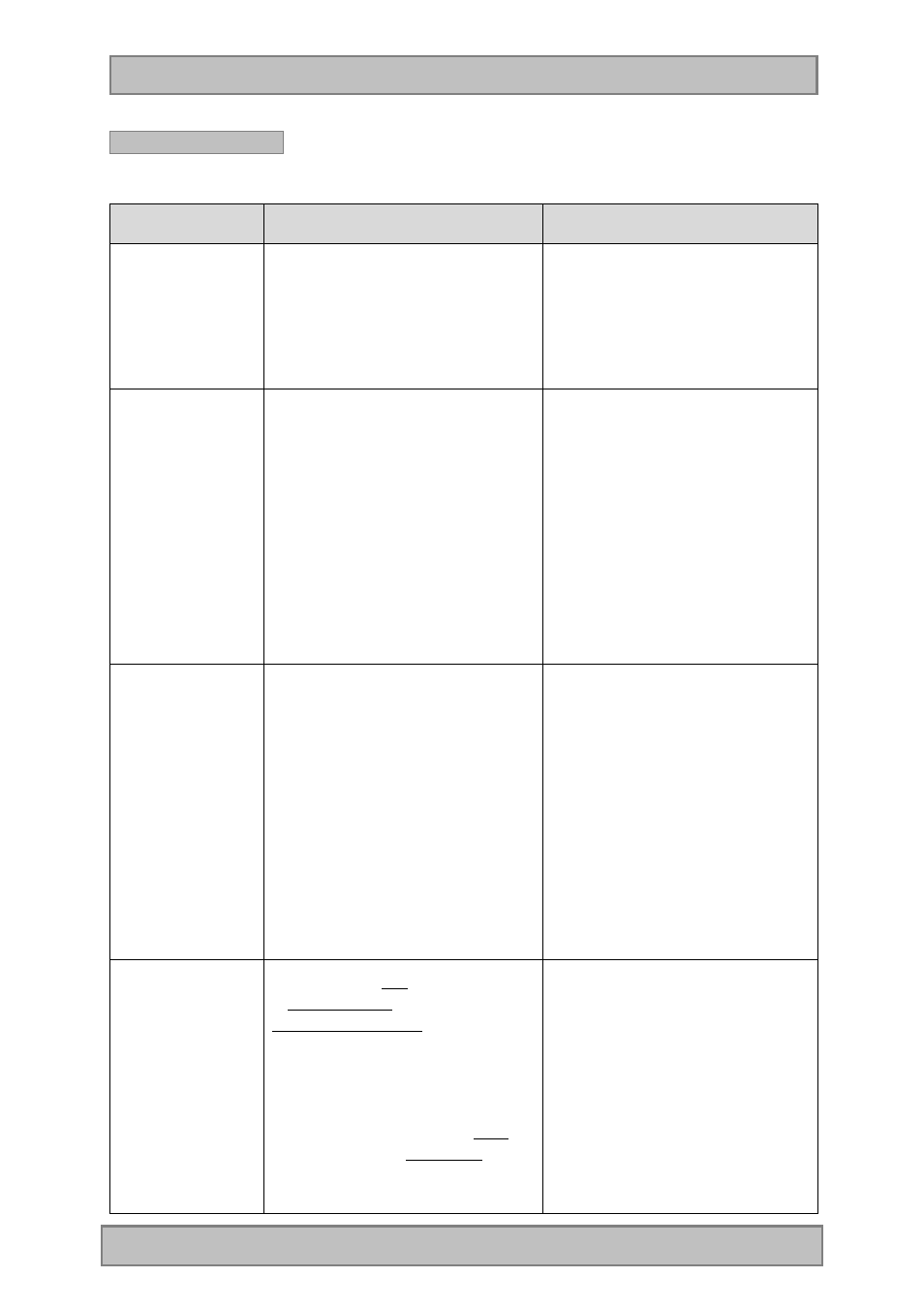 Hach-Lange BUEHLER 3010 4010 4210 4410 Manual User Manual | Page 21 / 63