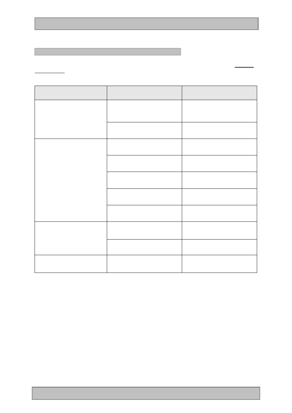 Operation | Hach-Lange BUEHLER 3010 4010 4210 4410 Manual User Manual | Page 28 / 63