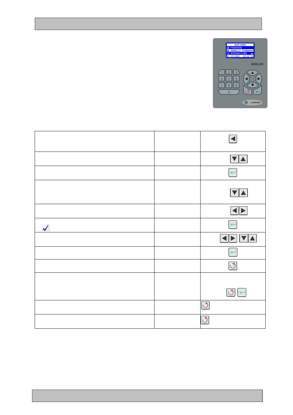 Hach-Lange BUEHLER 3010 4010 4210 4410 Manual User Manual | Page 37 / 63