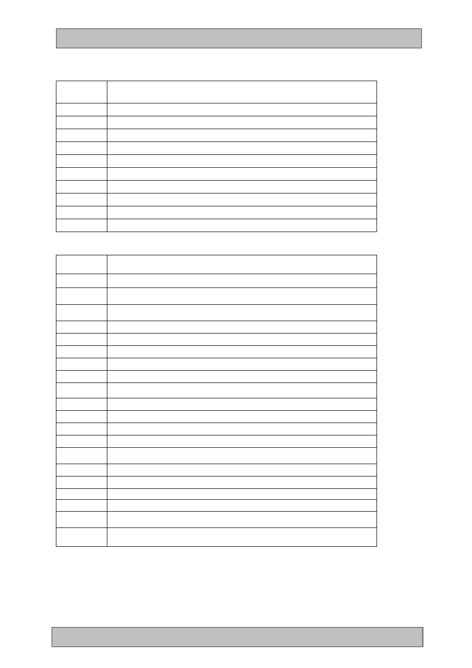 Operation, Error messages error code text / meaning, Log messages log code meaning | Hach-Lange BUEHLER 3010 4010 4210 4410 Manual User Manual | Page 53 / 63