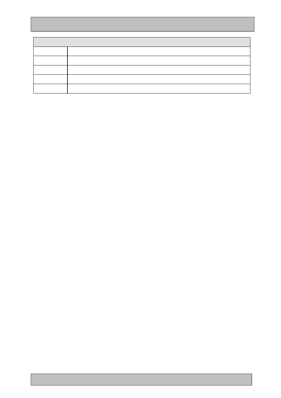 Spare parts / accessories | Hach-Lange BUEHLER 3010 4010 4210 4410 Manual User Manual | Page 58 / 63