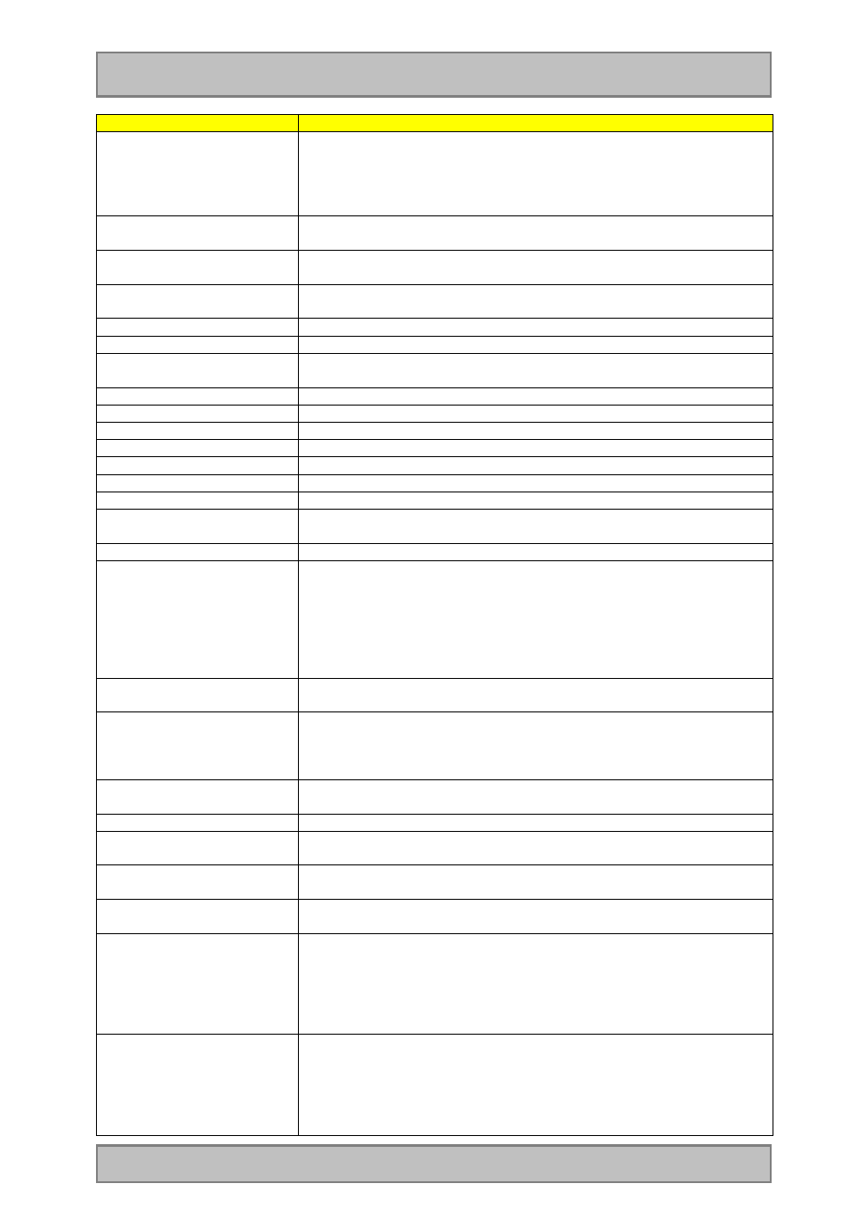 Installation | Hach-Lange BUEHLER 3010 4010 4210 4410 Manual User Manual | Page 7 / 63