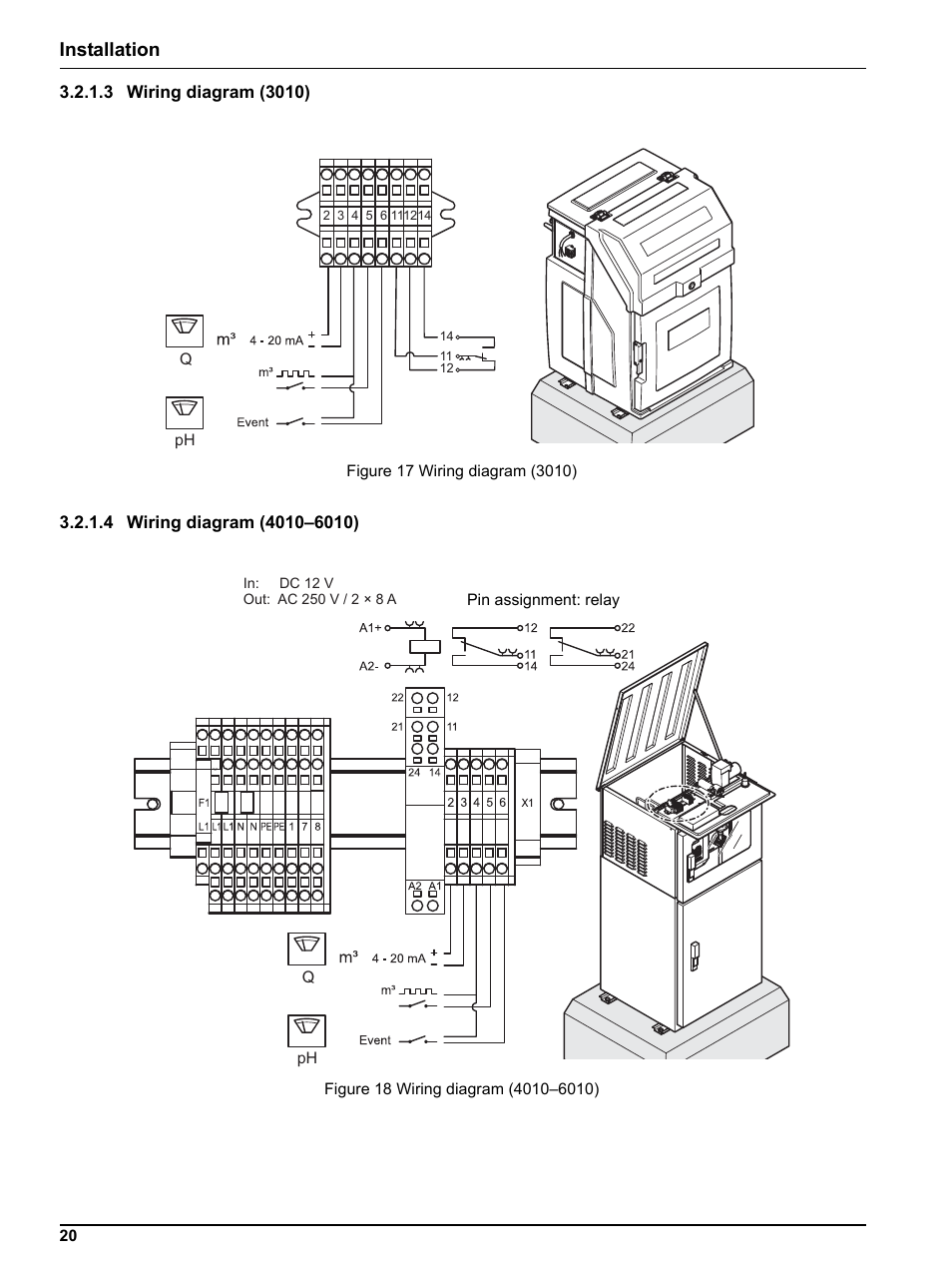 3 wiring diagram (3010), 4 wiring diagram (4010-6010), Installation | Hach-Lange BUHLER 3010 4010 6010 Short Manual User Manual | Page 20 / 62
