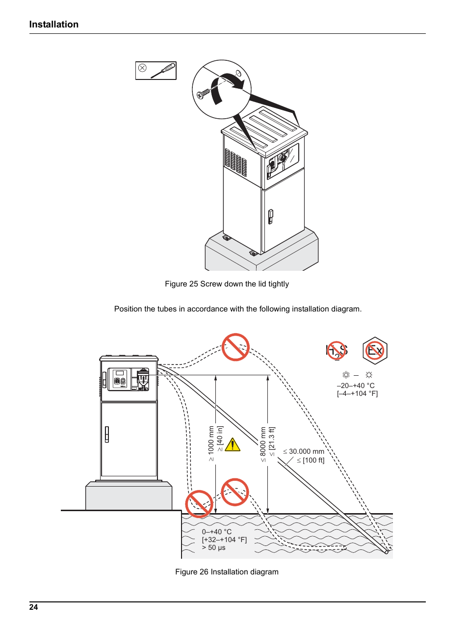 Ex h, Installation | Hach-Lange BUHLER 3010 4010 6010 Short Manual User Manual | Page 24 / 62