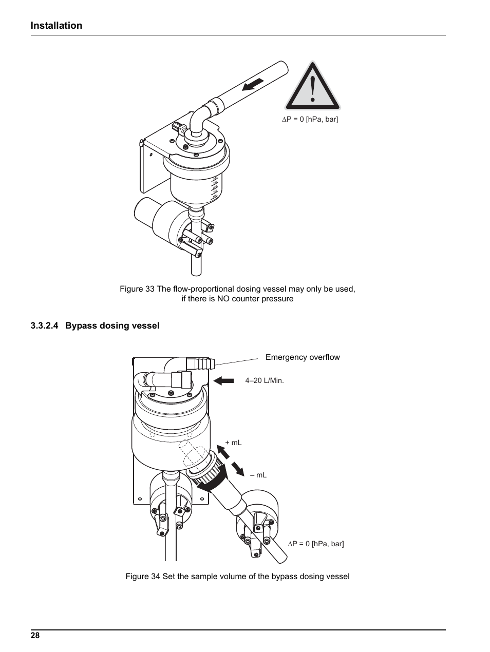 4 bypass dosing vessel, Installation | Hach-Lange BUHLER 3010 4010 6010 Short Manual User Manual | Page 28 / 62