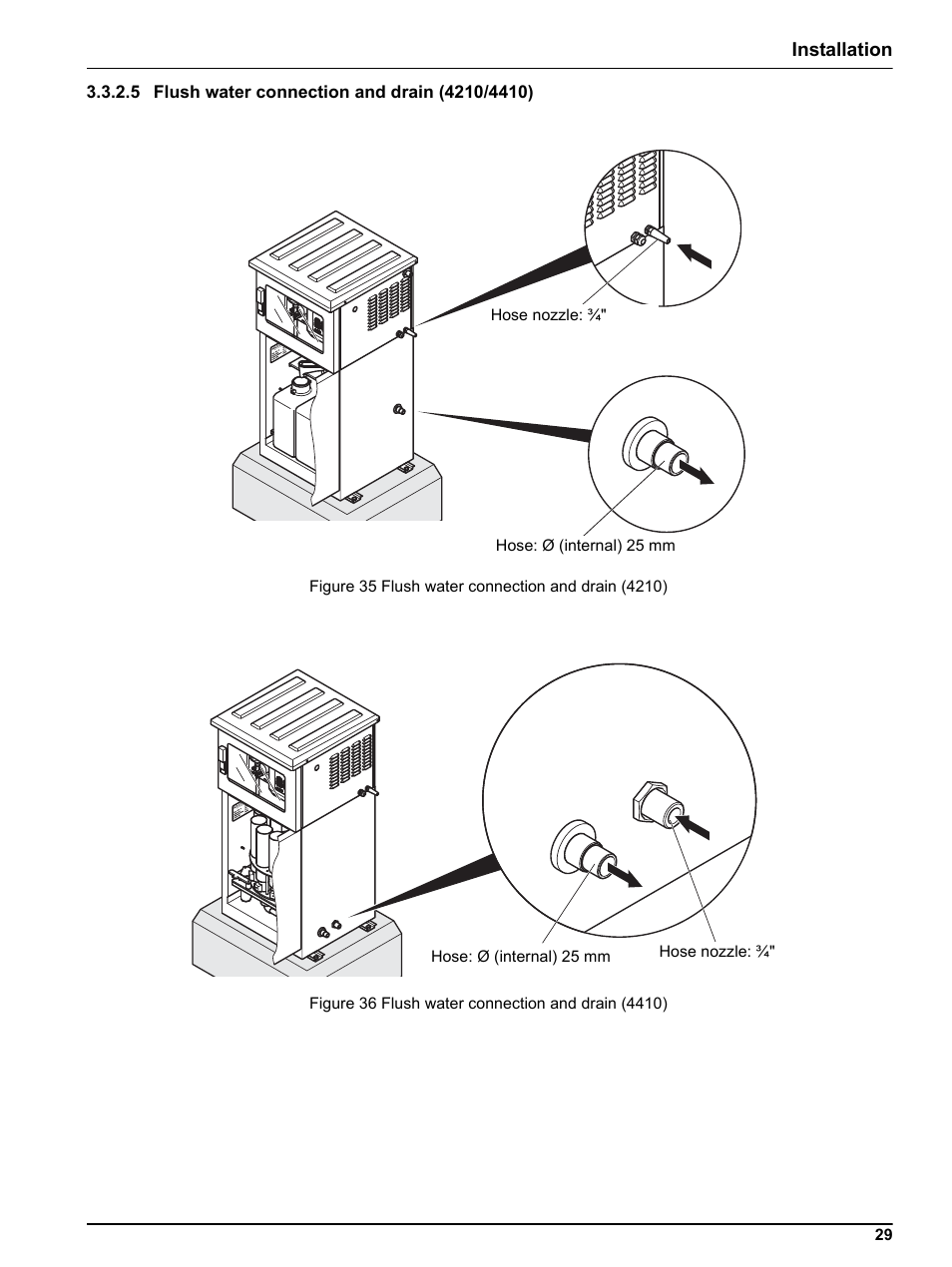5 flush water connection and drain (4210/4410), Installation | Hach-Lange BUHLER 3010 4010 6010 Short Manual User Manual | Page 29 / 62