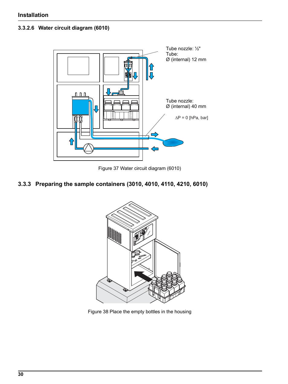 6 water circuit diagram (6010), Installation | Hach-Lange BUHLER 3010 4010 6010 Short Manual User Manual | Page 30 / 62