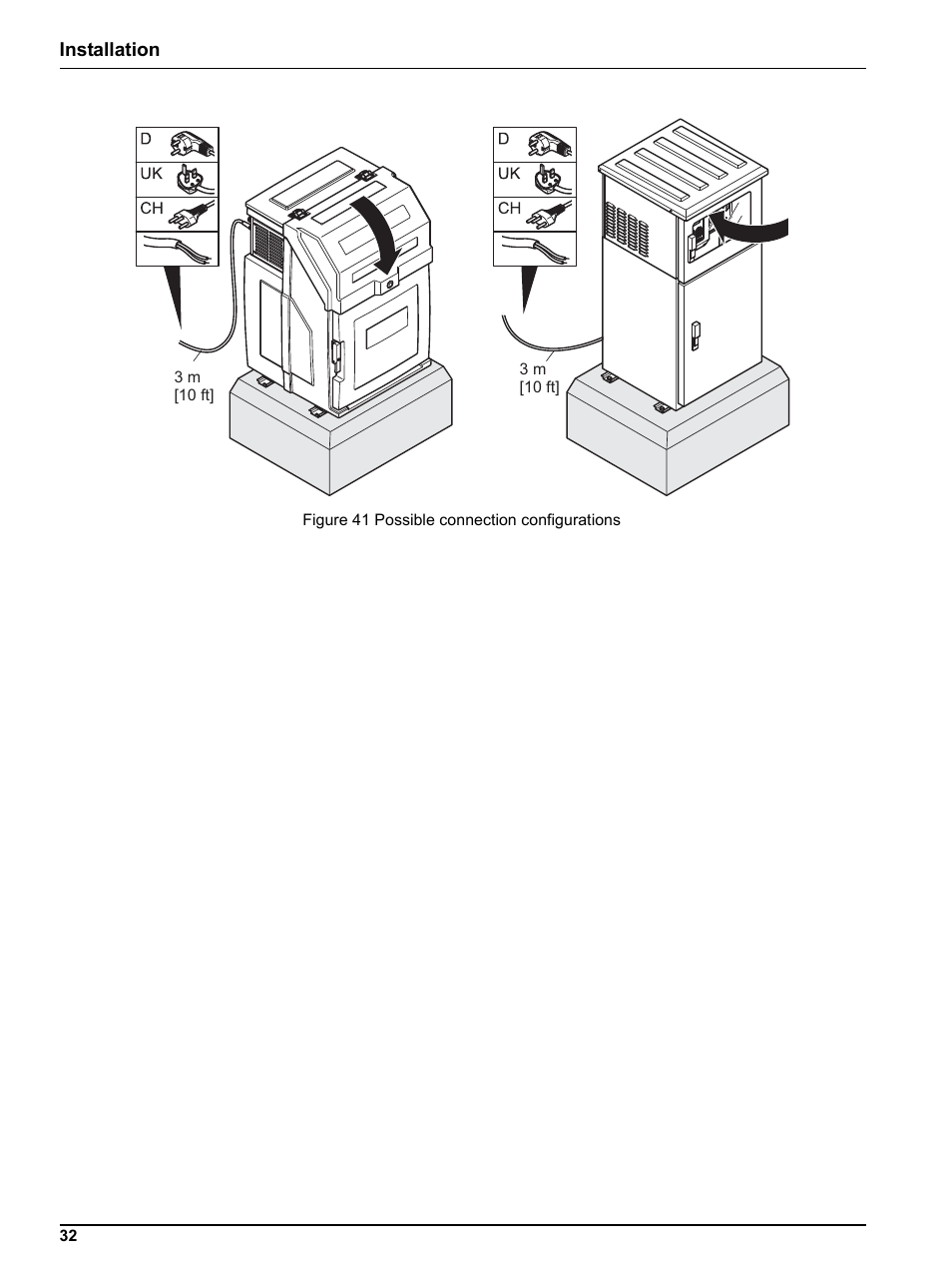 Installation | Hach-Lange BUHLER 3010 4010 6010 Short Manual User Manual | Page 32 / 62