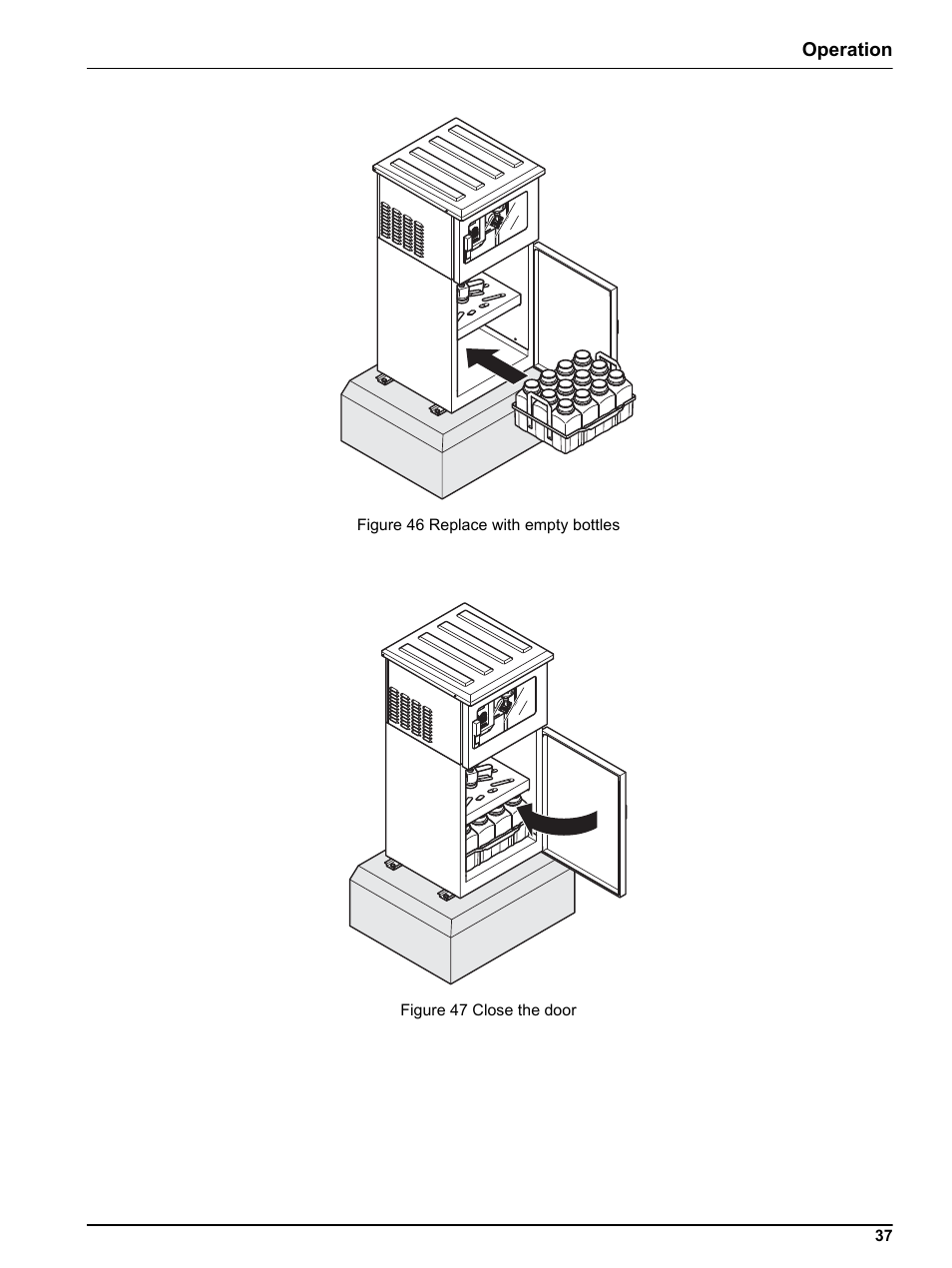 Operation | Hach-Lange BUHLER 3010 4010 6010 Short Manual User Manual | Page 37 / 62