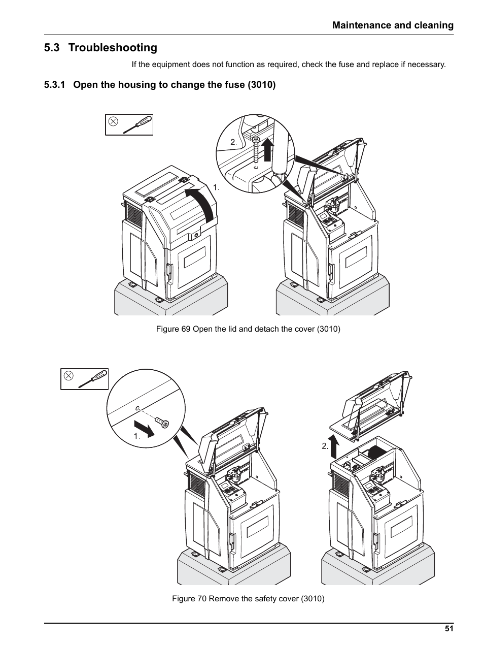 3 troubleshooting, 1 open the housing to change the fuse (3010) | Hach-Lange BUHLER 3010 4010 6010 Short Manual User Manual | Page 51 / 62