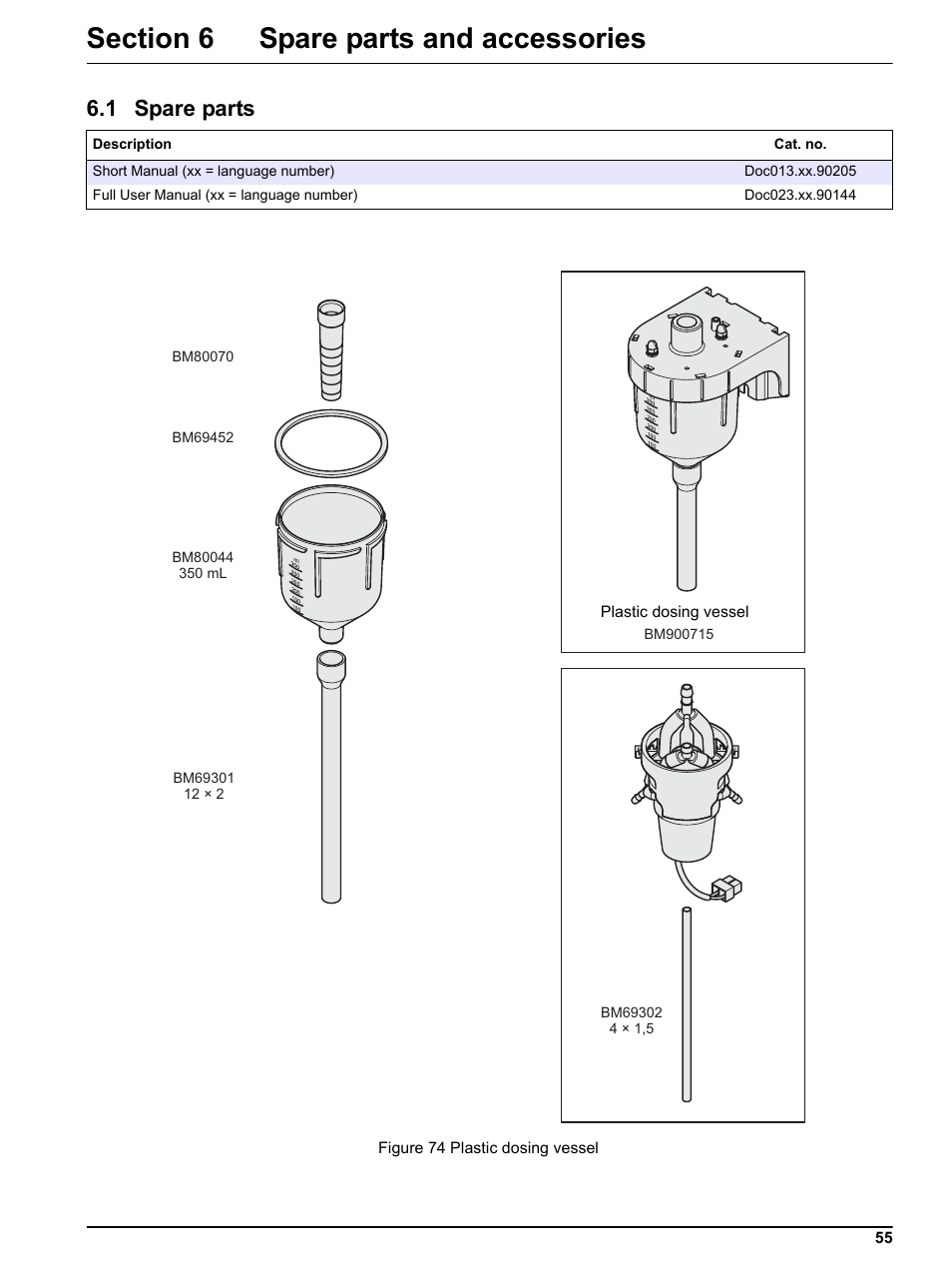 Section 6 spare parts and accessories, 1 spare parts | Hach-Lange BUHLER 3010 4010 6010 Short Manual User Manual | Page 55 / 62