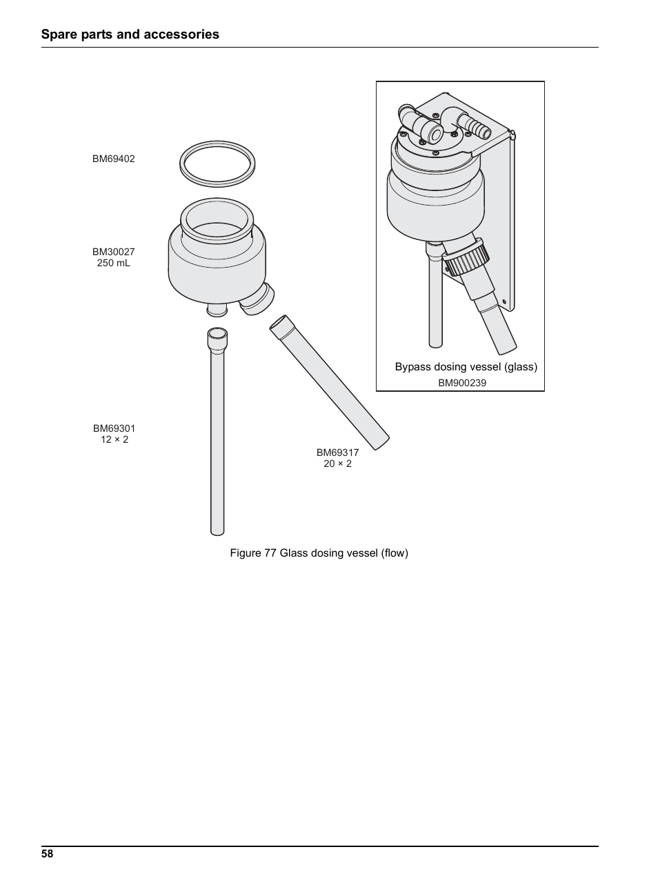 Spare parts and accessories | Hach-Lange BUHLER 3010 4010 6010 Short Manual User Manual | Page 58 / 62