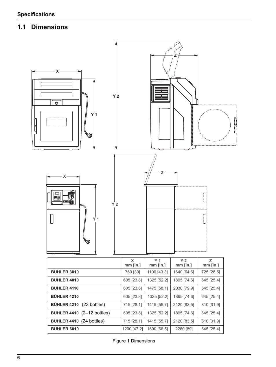 1 dimensions, Figure 1, Specifications | Hach-Lange BUHLER 3010 4010 6010 Short Manual User Manual | Page 6 / 62