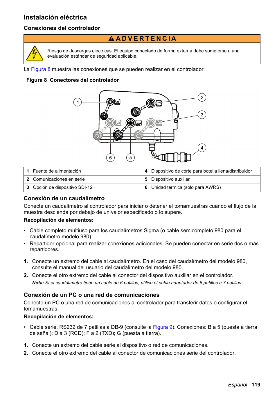 Instalación eléctrica, Conexiones del controlador, Conexión de un caudalímetro | Conexión de un pc o una red de comunicaciones | Hach-Lange SD900 Refrigerated Sampler, SD900 AWRS Basic User Manual User Manual | Page 119 / 400