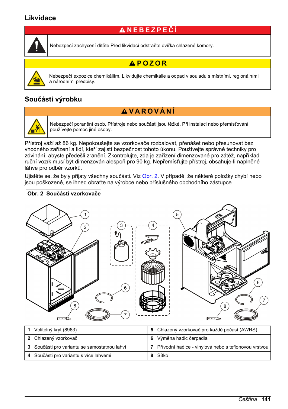 Likvidace, Součásti výrobku | Hach-Lange SD900 Refrigerated Sampler, SD900 AWRS Basic User Manual User Manual | Page 141 / 400