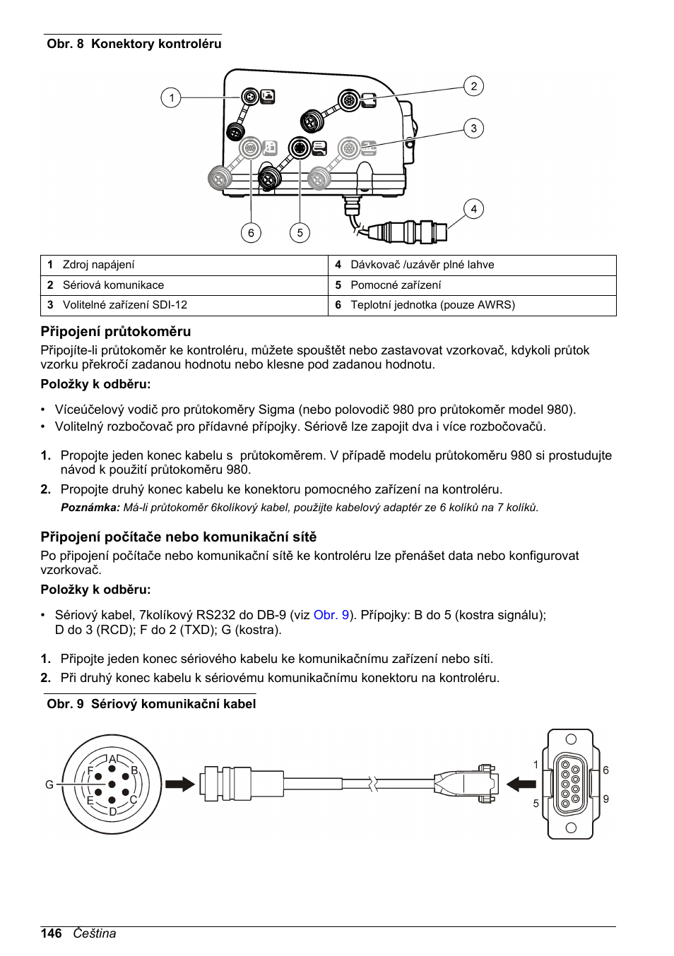 Připojení průtokoměru, Připojení počítače nebo komunikační sítě | Hach-Lange SD900 Refrigerated Sampler, SD900 AWRS Basic User Manual User Manual | Page 146 / 400