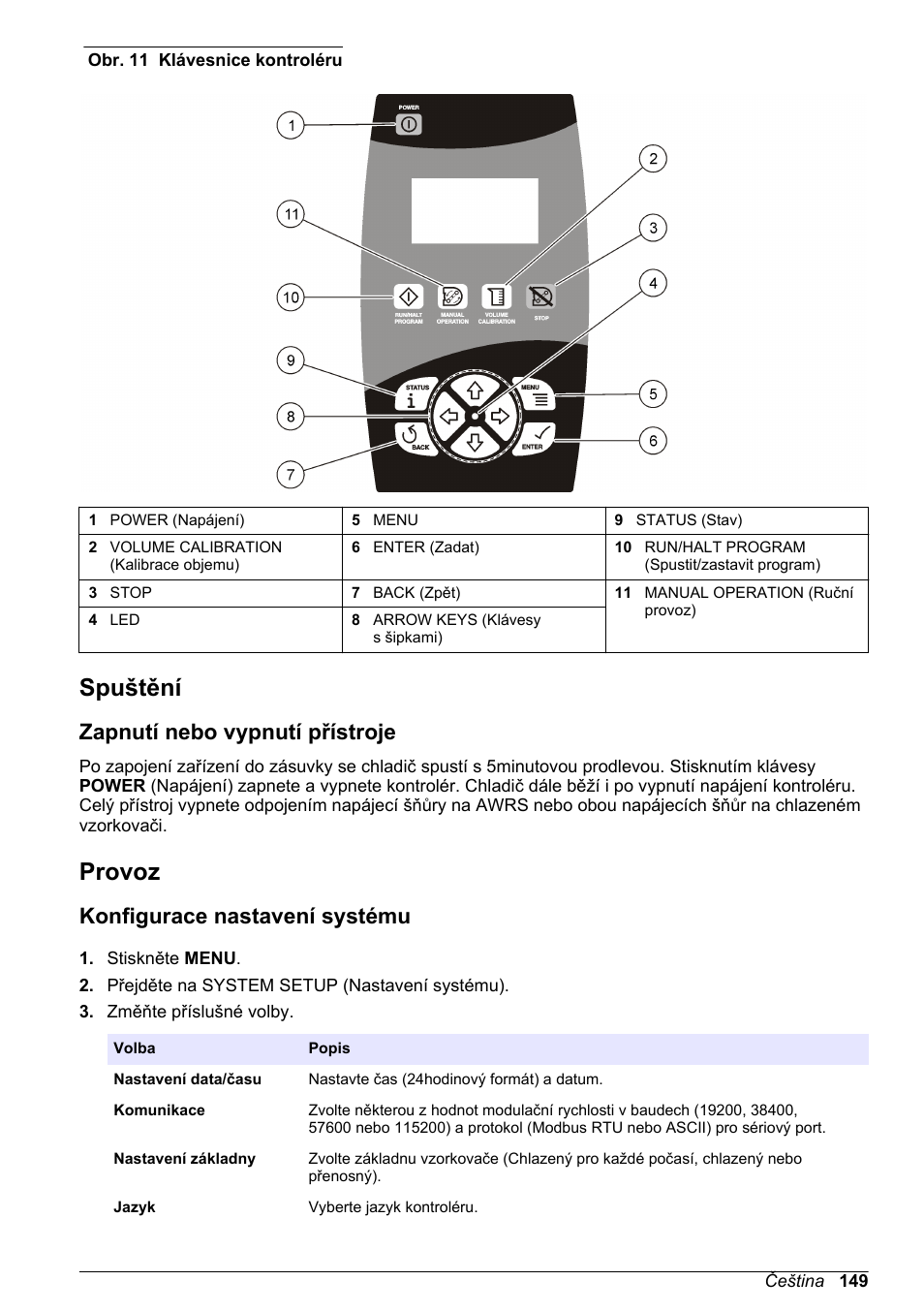 Spuštění, Zapnutí nebo vypnutí přístroje, Provoz | Konfigurace nastavení systému | Hach-Lange SD900 Refrigerated Sampler, SD900 AWRS Basic User Manual User Manual | Page 149 / 400